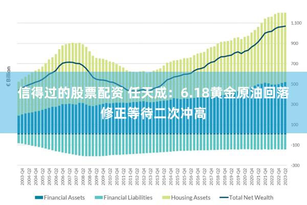 信得过的股票配资 任天成：6.18黄金原油回落修正等待二次冲高