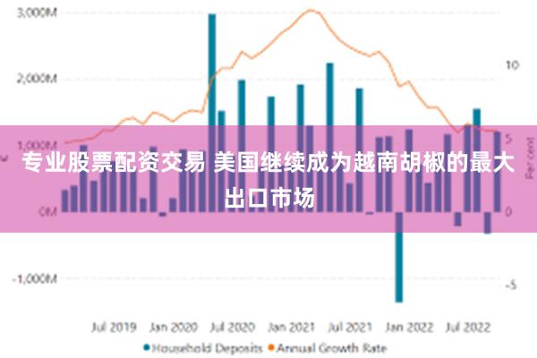 专业股票配资交易 美国继续成为越南胡椒的最大出口市场