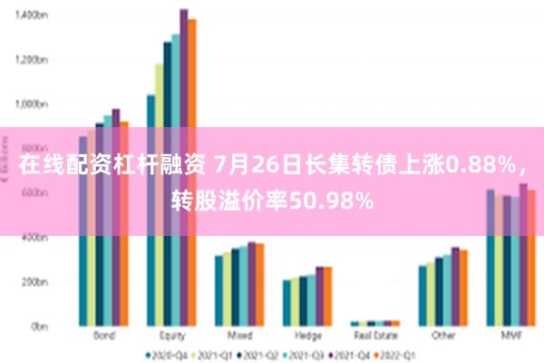 在线配资杠杆融资 7月26日长集转债上涨0.88%，转股溢价率50.98%