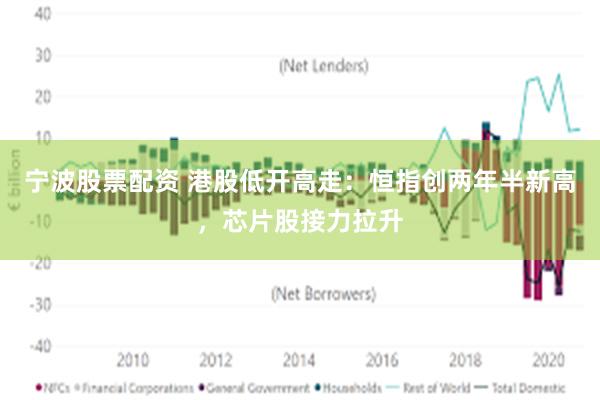 宁波股票配资 港股低开高走：恒指创两年半新高，芯片股接力拉升