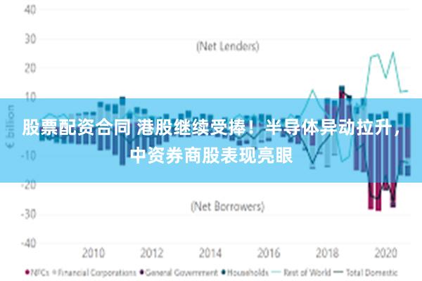 股票配资合同 港股继续受捧！半导体异动拉升，中资券商股表现亮眼