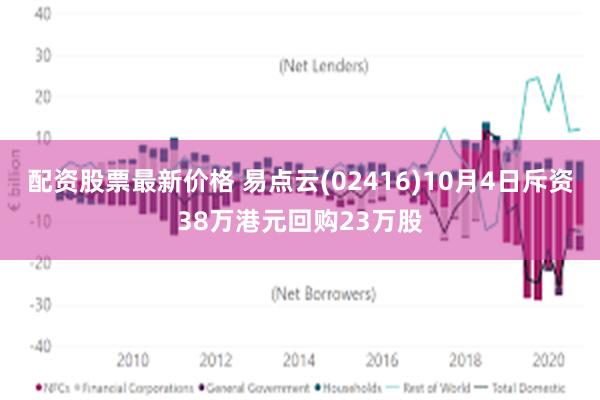 配资股票最新价格 易点云(02416)10月4日斥资38万港元回购23万股