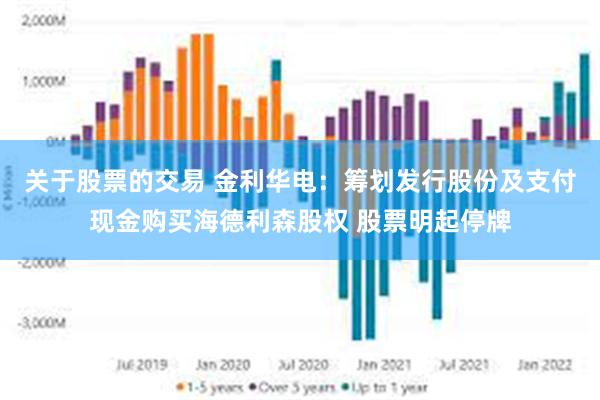 关于股票的交易 金利华电：筹划发行股份及支付现金购买海德利森股权 股票明起停牌