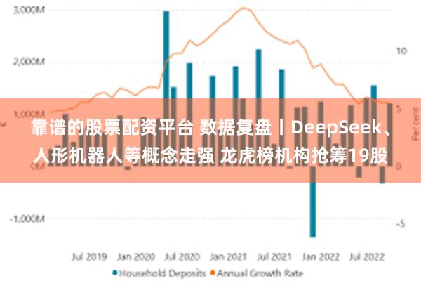 靠谱的股票配资平台 数据复盘丨DeepSeek、人形机器人等概念走强 龙虎榜机构抢筹19股