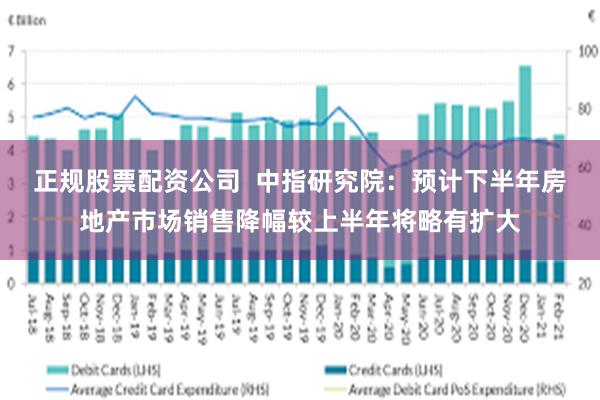 正规股票配资公司  中指研究院：预计下半年房地产市场销售降幅较上半年将略有扩大